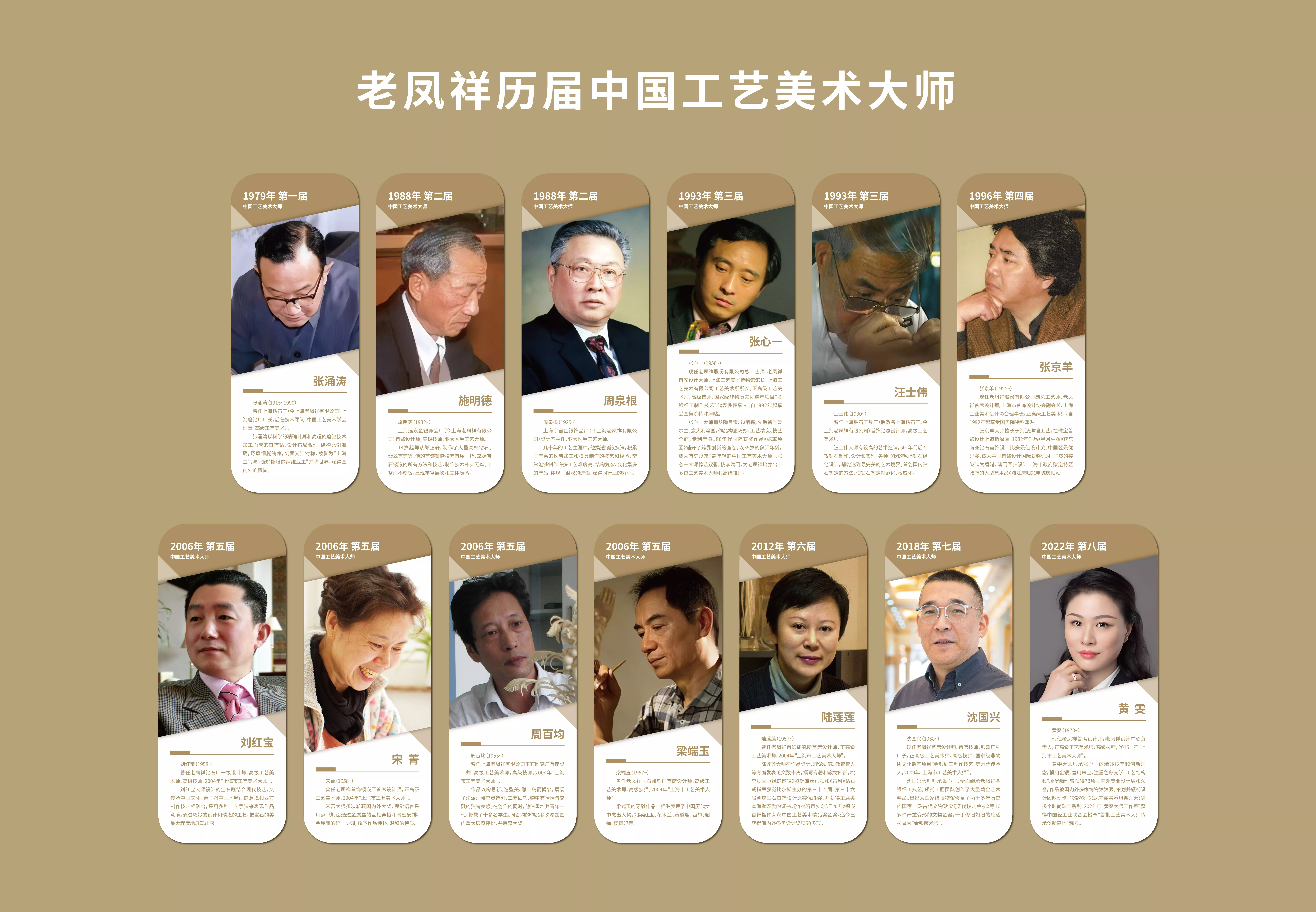 ABUIABACGAAgzruzxAYo-qX7pQcwikk40DI